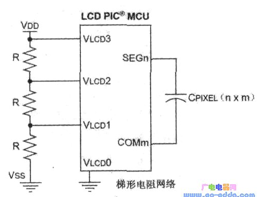 PIC单片机驱动LCD模块的设计