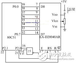 怎样研发一个以80C51单片机为核心的压力测量控制系统？