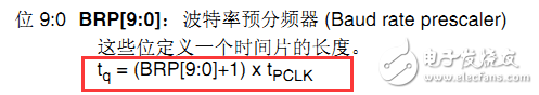 STM32 CAN总线传输波特率的计算