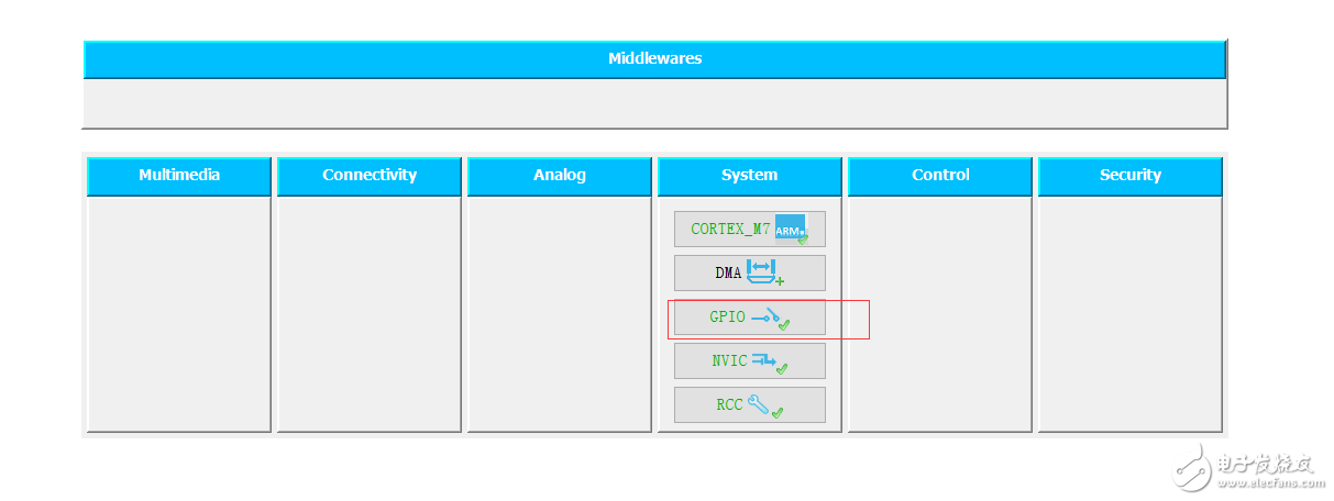 关于stm32跑马灯的程序