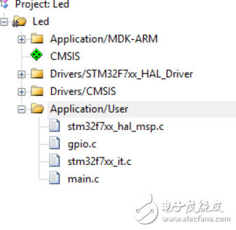 关于stm32跑马灯的程序