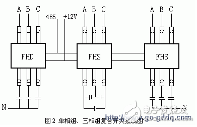 以MSP430单片机为核心的智能无功补偿控制器设计