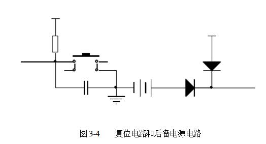 基于stm32的电子秤方案大全（多款stm32的电子秤设计方案）