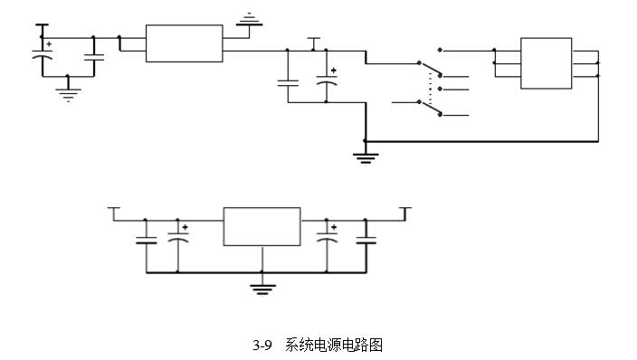 基于stm32的电子秤方案大全（多款stm32的电子秤设计方案）