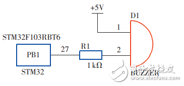 一种基于STM32和LabVIEW的无线温湿度检测系统的设计