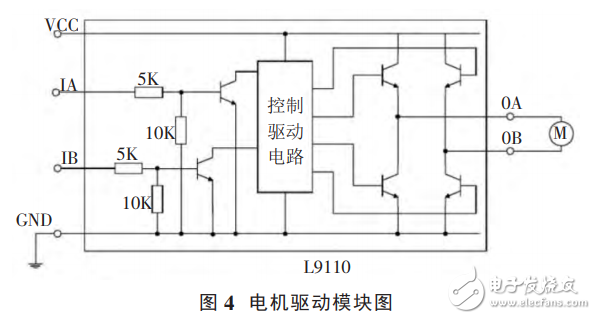 基于STC12单片机的电梯防坠系统设计