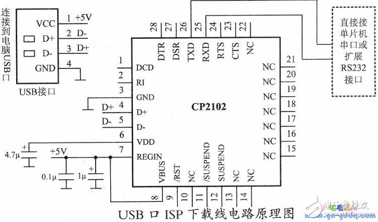 线编程技术 STC单片机的下载线设计