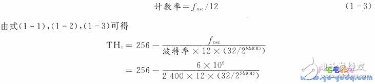 51单片机串行接口和调制解调器的远程通信实现