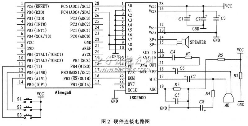 ISD2500+ATmega8实现智能语音系统硬件电路