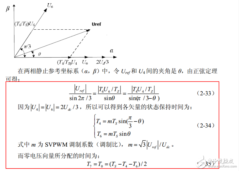 空间电压矢量svpwm控制原理解析