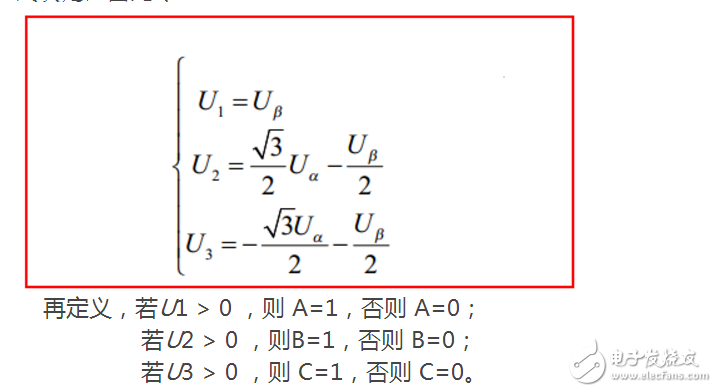 空间电压矢量svpwm控制原理解析