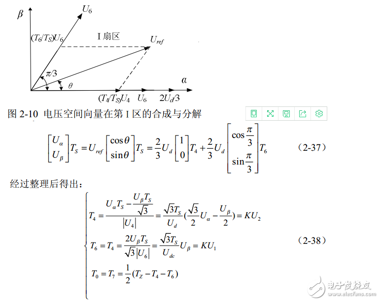 空间电压矢量svpwm控制原理解析