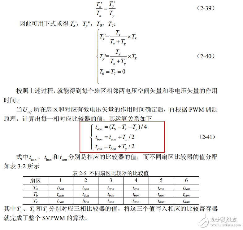 空间电压矢量svpwm控制原理解析