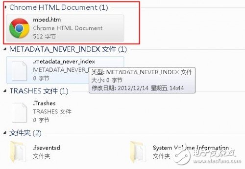  从繁至简，颠覆传统设计的云端开发——极具性价比的STM32F401 Nucleo开发板评测