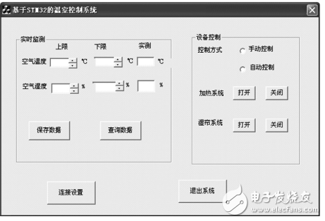 一种基于STM32的温室远程监测和控制系统的设计