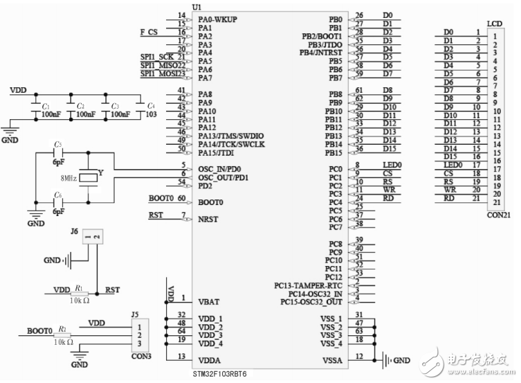 一种基于STM32的便携式人机界面系统的设计