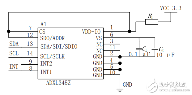 基于STM32的重力感应无线智能遥控小车设计