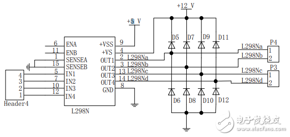 基于STM32的重力感应无线智能遥控小车设计