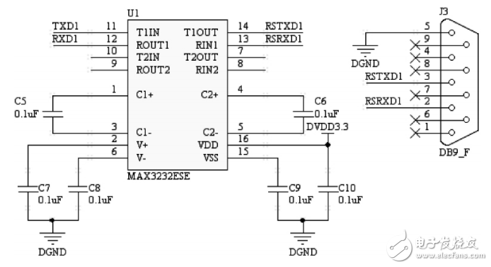 一种基于STM32的最小系统及串口通信的实现