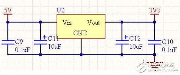  基于STM32的GSM短信报警系统的设计与实现