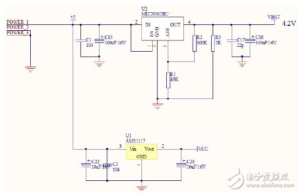  基于STM32的GSM短信报警系统的设计与实现