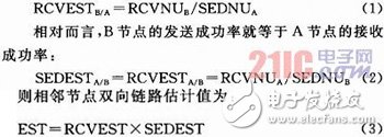  基于STM32L152和S14432的无线网络系统设计