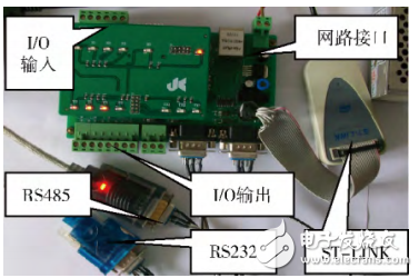 基于STM32数据传输转换接口器的设计与实现