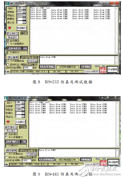 基于STM32数据传输转换接口器的设计与实现