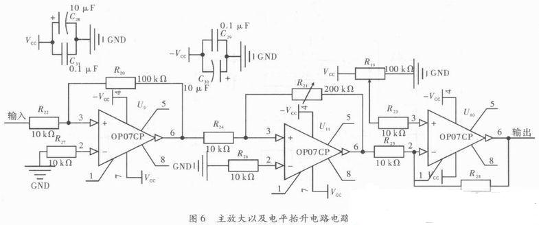  一种基于STM32的心电采集仪设计方案