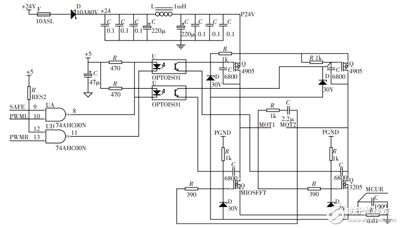 基于STM32的人行通道智能控制与管理系统设计