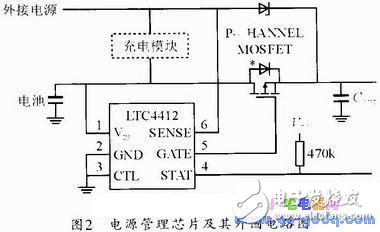 基于MSP430F2272单片机的多路光功率计