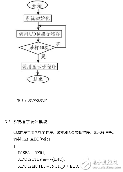 msp430单片机报告,msp430f448