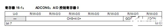 PIC单片机进行AD转换的设计