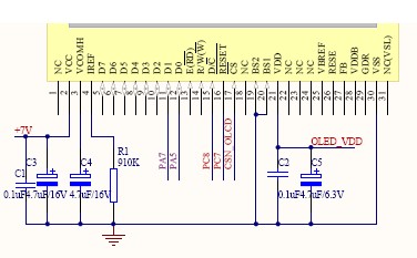 如何采用STM32单片机实现SPI的驱动