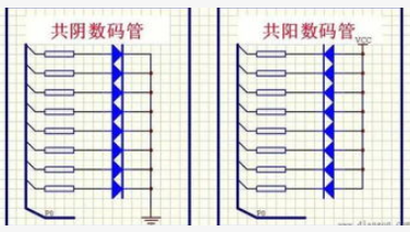 PIC单片机实现8个数码管实现循环显示的设计