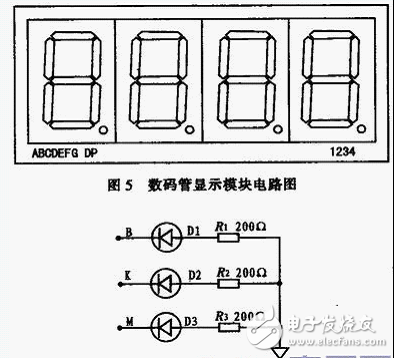 以AT89C51单片机为核心的量程自动切换频率设计