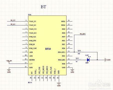 STM32单片机的定时器和ADC的应用方法介绍