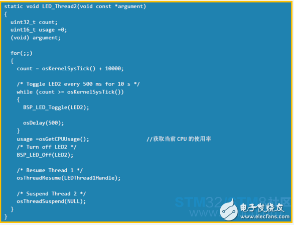 STM3单片机的CPU运行性能的算法测试