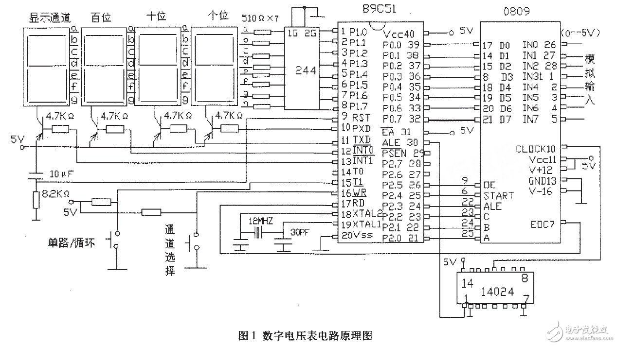 以AT89c51单片机为核心的数字电压表控制系统设计