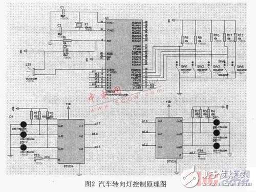 以AT89C51单片机为微控制器的汽车转向灯控制器设计