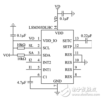 基于ＳＴＭ３２的步行者航位推算装置设计