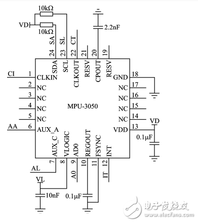 基于ＳＴＭ３２的步行者航位推算装置设计