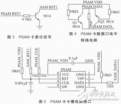  STM32单片机的PSAM卡驱动模块设计