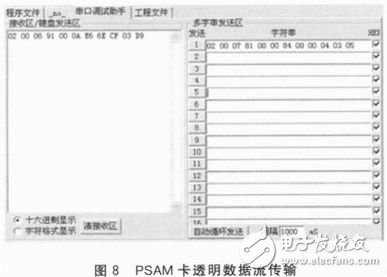  STM32单片机的PSAM卡驱动模块设计