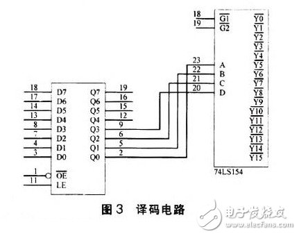 基于51单片机的大容量数据存储器扩展方案