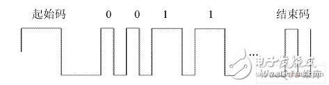 如何设计一个以PIC单片机为核心的医用呼叫对讲系统？