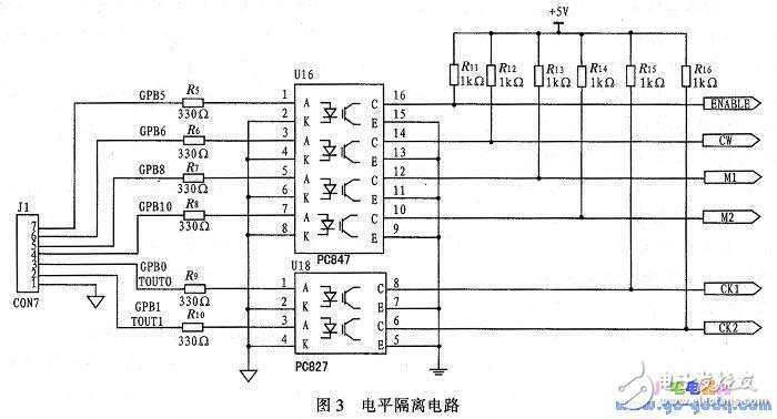 基于ARM9和QT的步进电机驱动控制系统