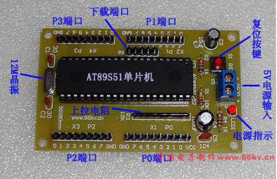 抢先看，51单片机定时中断实现显示的程序