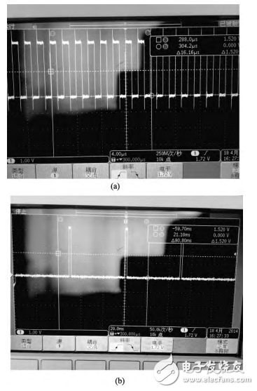 基于STM32的实收实发超声波检测系统研究