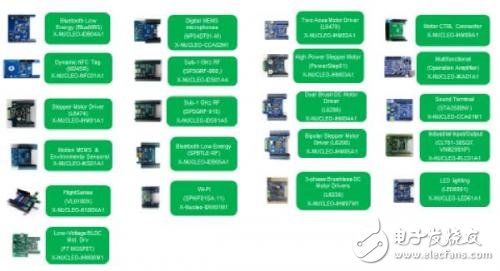 基于嵌入式系统原型设计的STM32开放式开发环境详解